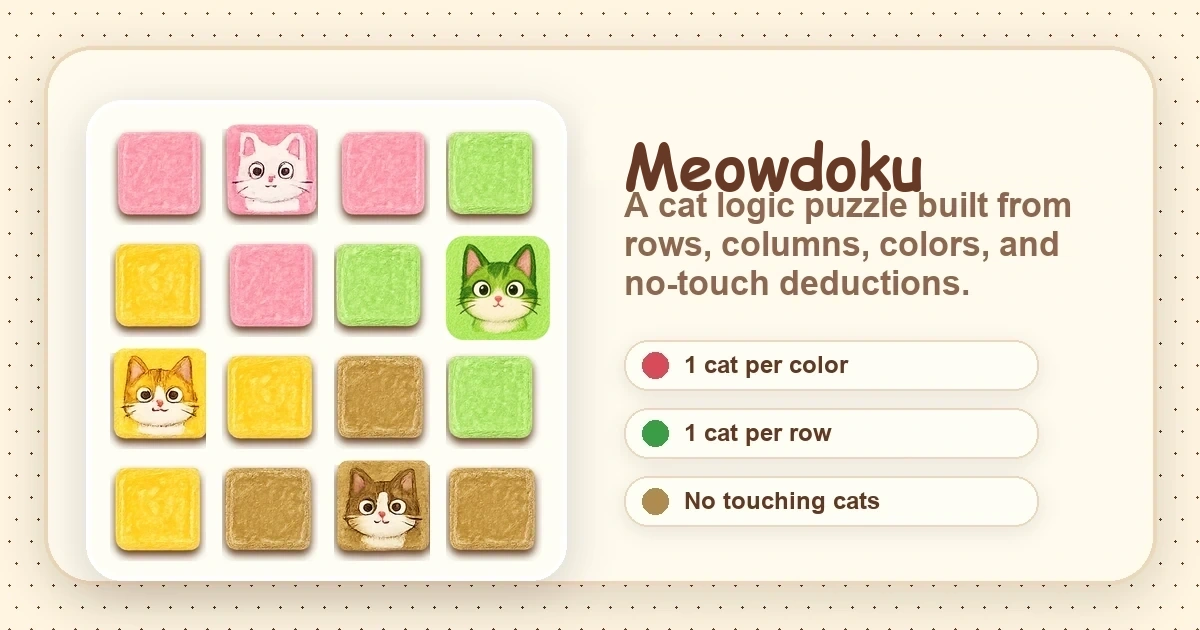 Meowdoku game board with original cat puzzle art